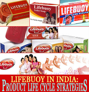 LIFEBOUY IN INDIA: Product Life Cycle Strategies